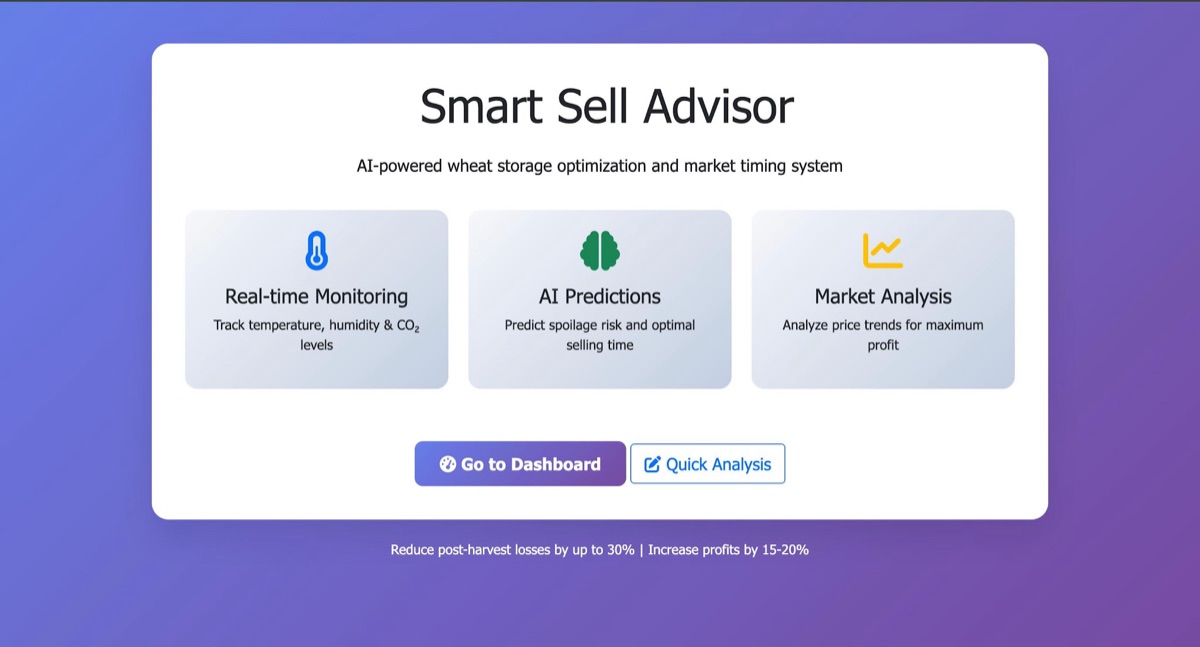 Smart Sell Advisor home screen